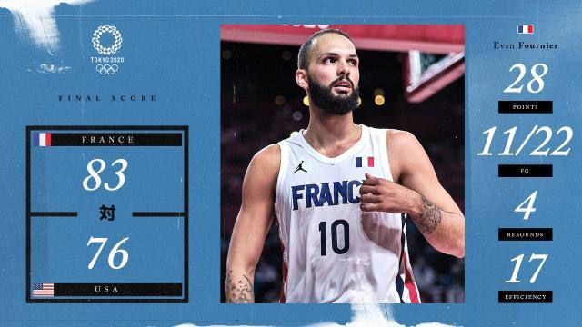 百家乐玩法-再负法国结束奥运25连胜！美国男篮继续自我催眠